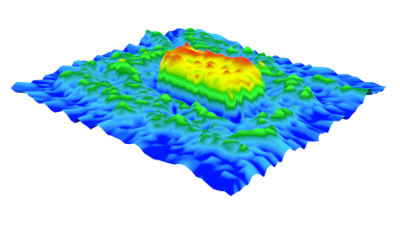 Step 4: Localize the Treasure in Your Scan Field and Determine its Size